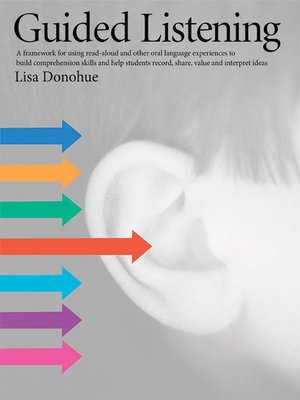 cover image of Guided Listening